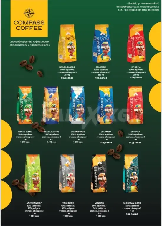 Компания ВВС трейд